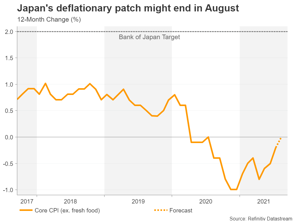 Week Ahead – Fed to headline jam-packed week for central banks | Investing.com 2 Week Ahead – Fed to headline jam-packed week for central banks | Investing.com
