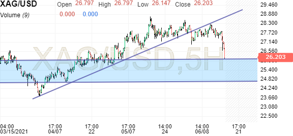 Zje2 Ejovsrn6m Zje2 Ejovsrn6m