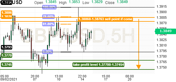 British Pound US Dollar (GBP USD) News - Investing.com - Page 24