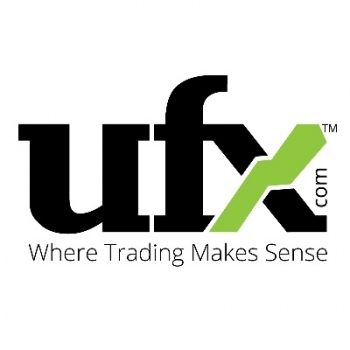 Understanding and Profiting in the Forex Market