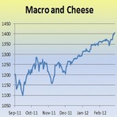 Macro and Cheese 