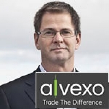 Alvexo - The Importance of Moving Averages