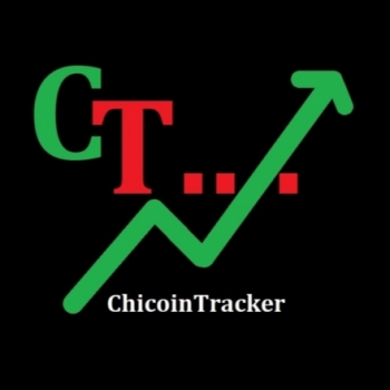 Chicoin Tracker