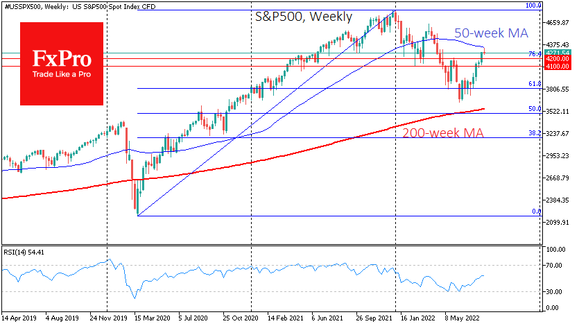 Maybe investors trying to look at the broader picture