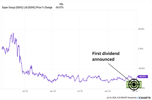 SGHC-Dividend