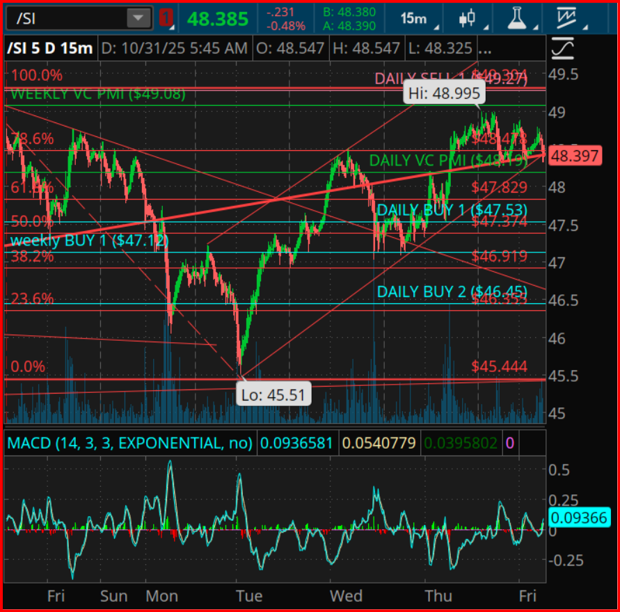 白银期货图表 白银期货图表