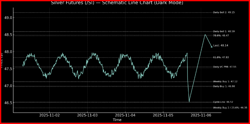 白银期货折线图 白银期货折线图