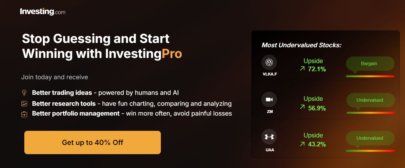 InvestingPro 10% Discount Offer