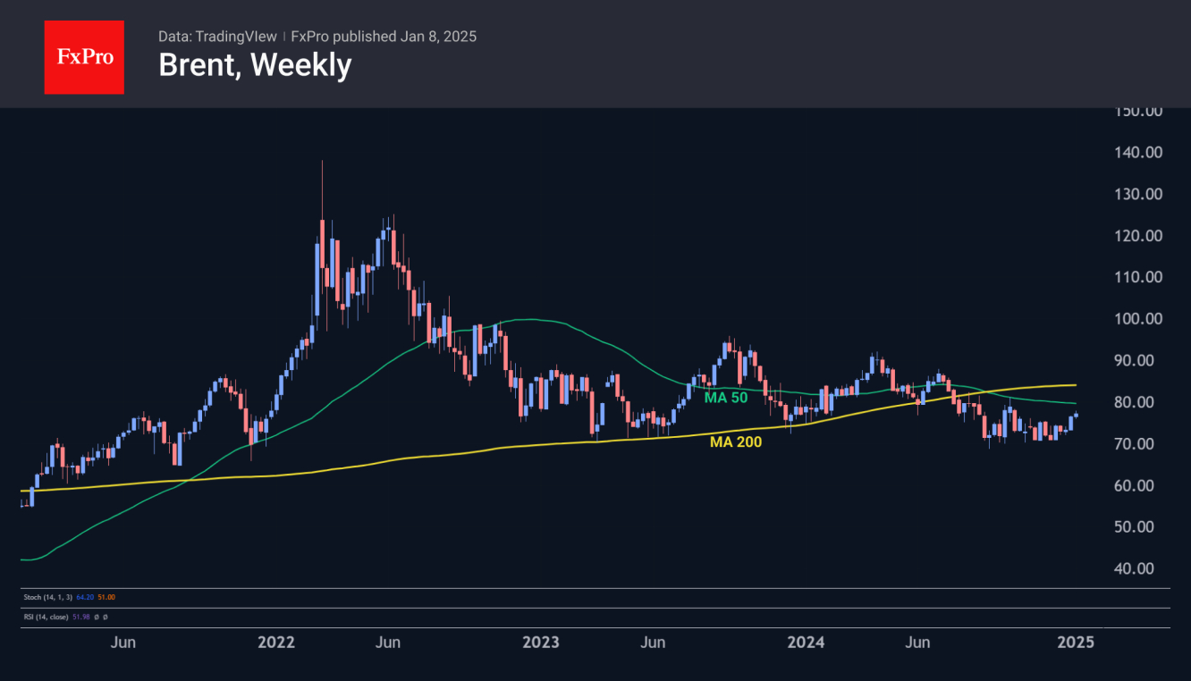 Crude oil continues to rise for a third week