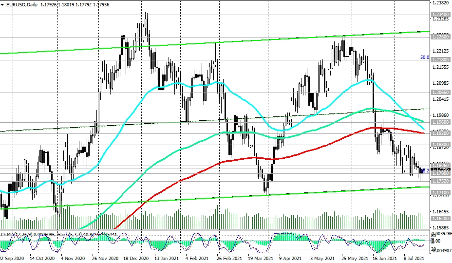 EU-Daily