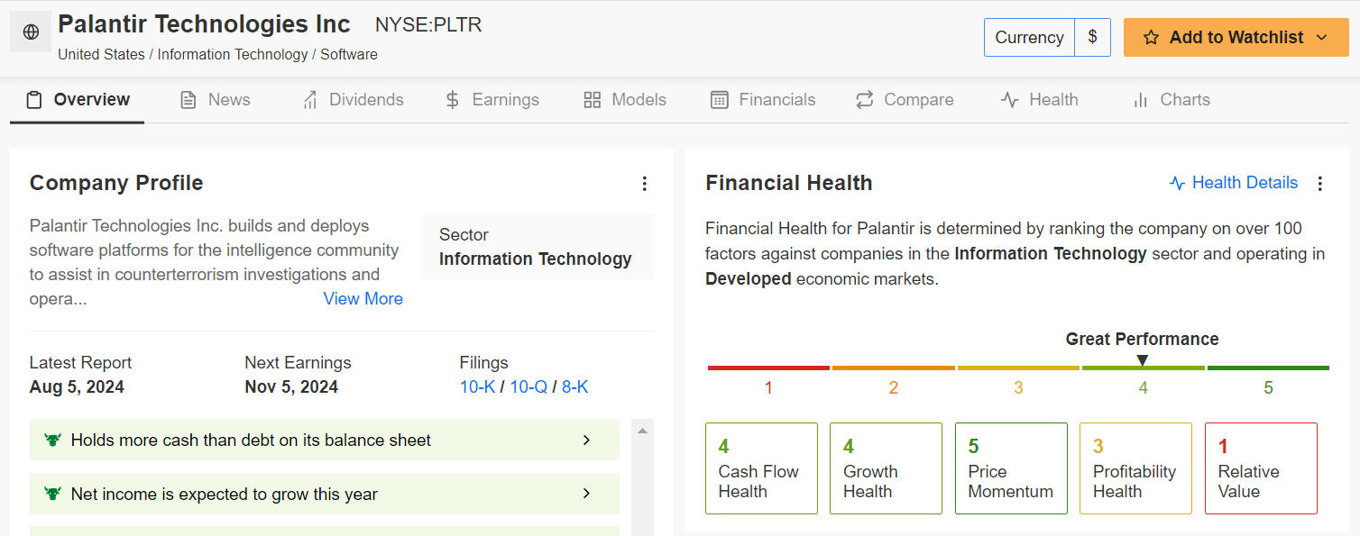 Palantir Financial Health