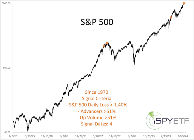 Breadth on DeepSeek day