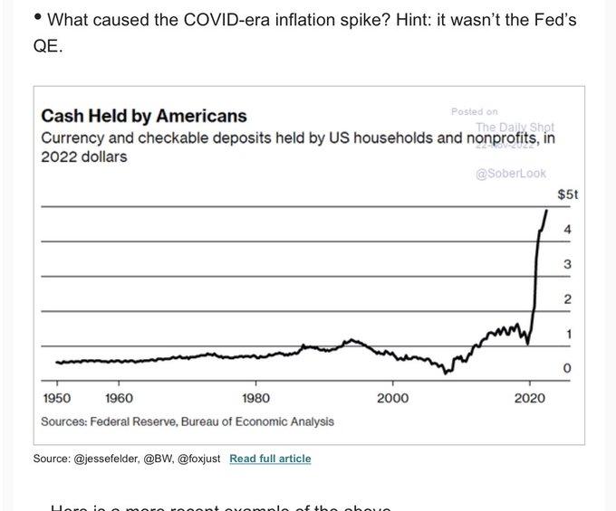 Cash Held By US Households