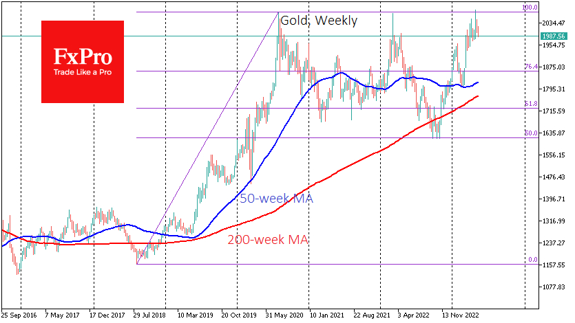 The 12-month target for the gold bugs is an ambitious $2640.
