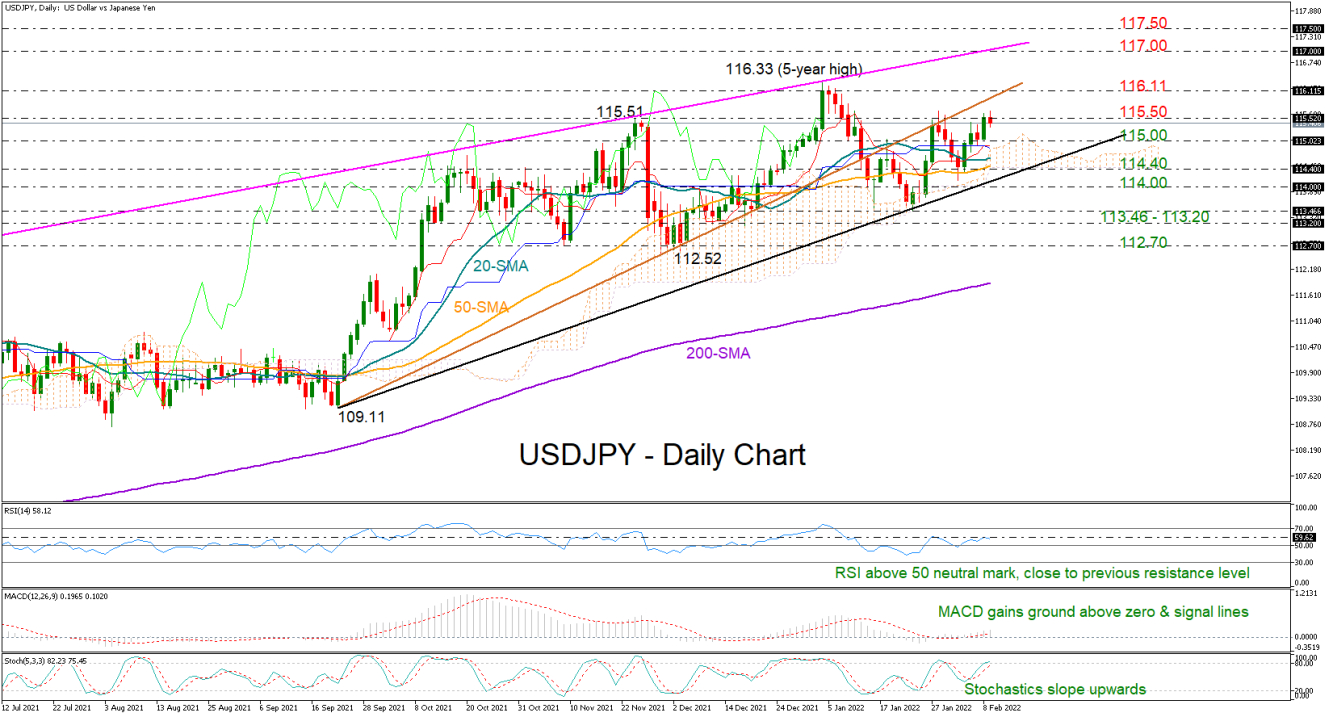 USDJPY_09_02