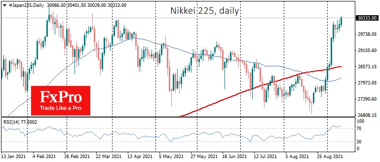 Nikkei225 near 30+ year highs