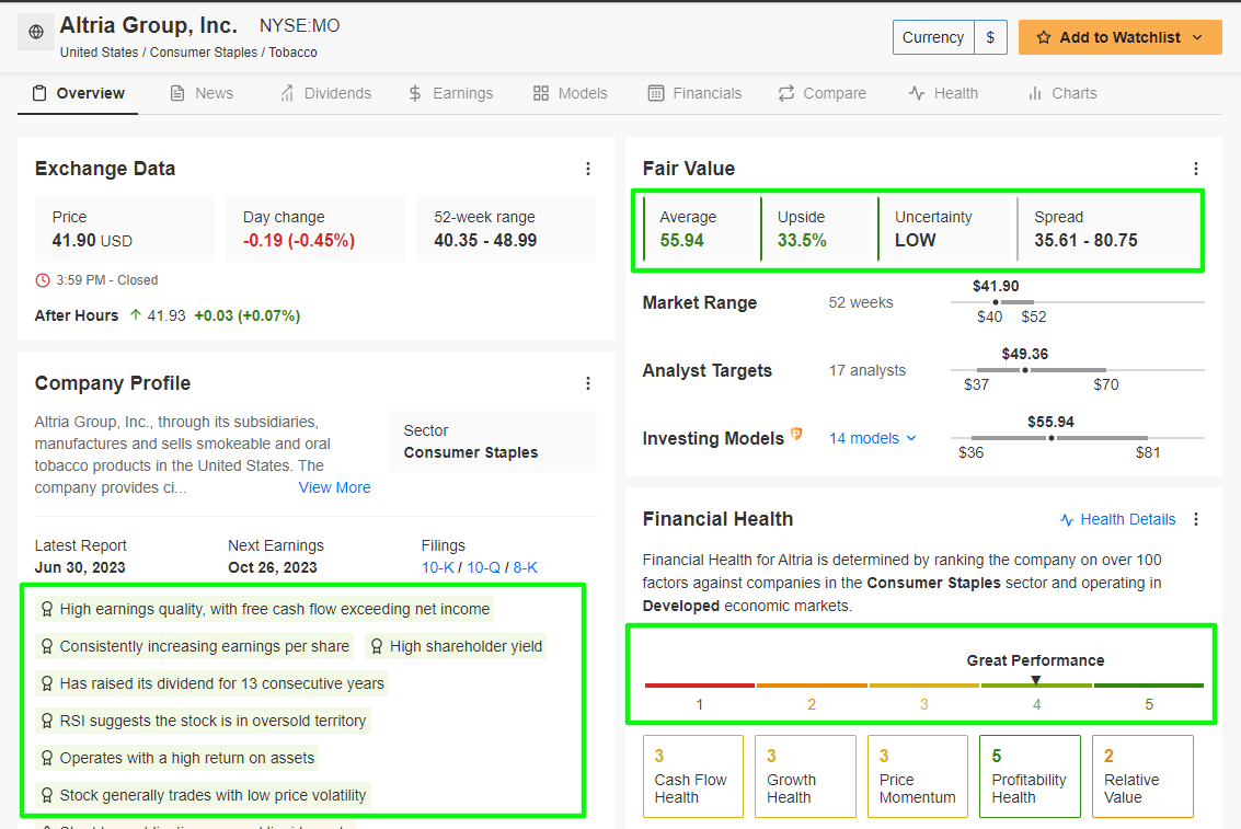 Altria InvestingPro