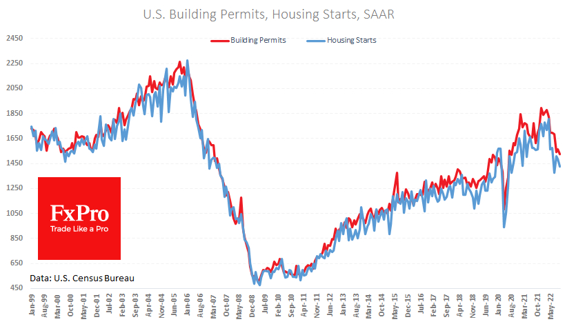 Cooling US housing market