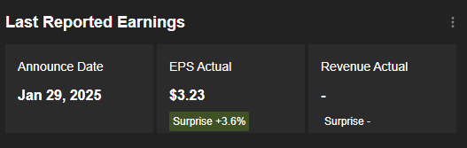 MSFT Earnings