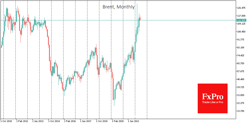 This year has a risk of repeating the extreme performance we saw in 2014 