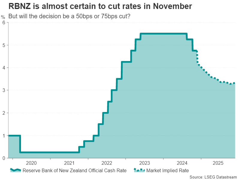 RBNZ.png