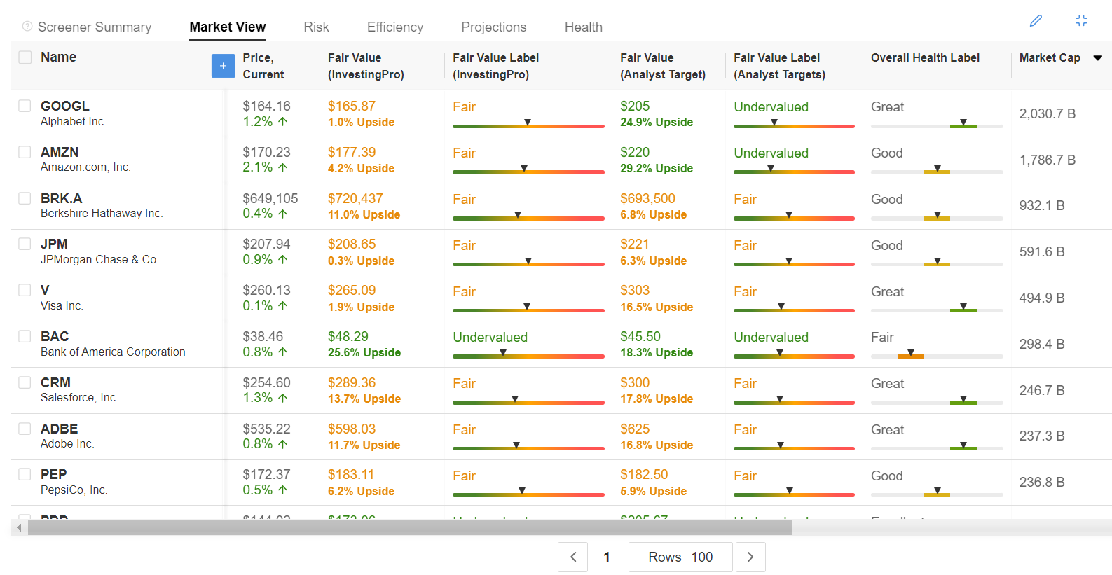 InvestingPro Stock Screener