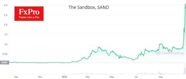 Sandbox sees unusually high transaction volume