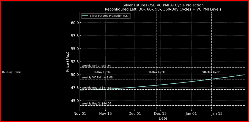 白银期货 白银期货