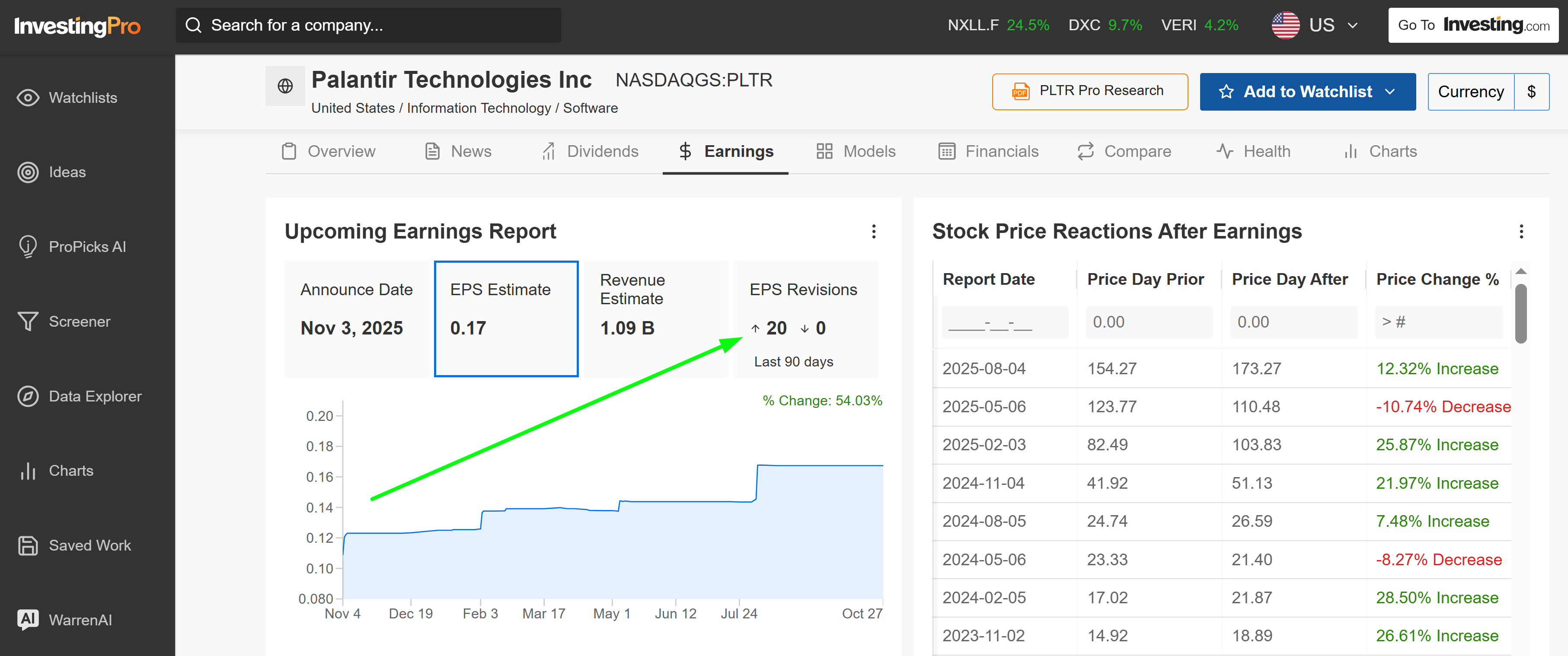 Palantir Earnings Page