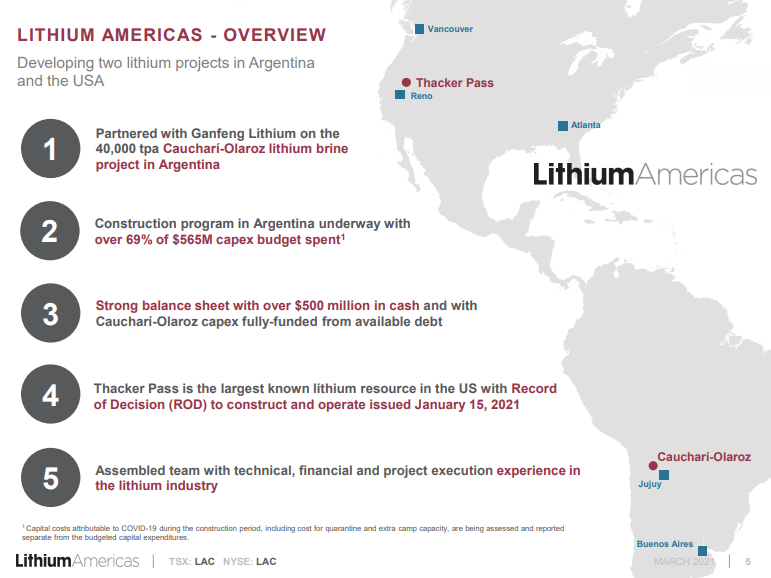 Lithium Americas項目分佈圖，來源：Lithium Americas公司介紹材料