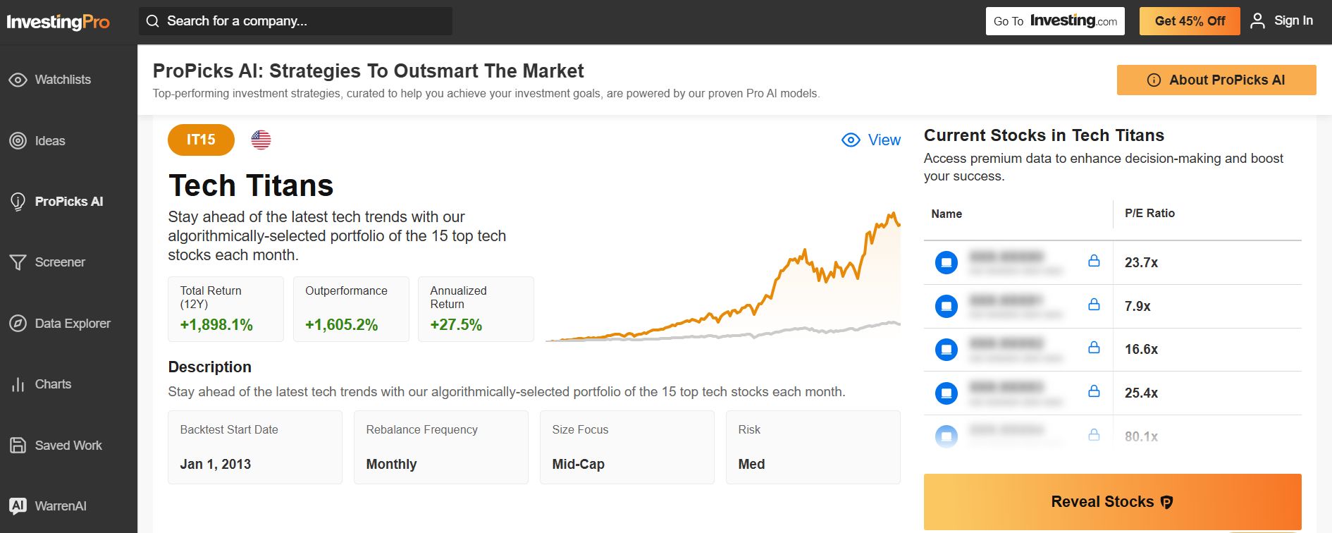 InvestingPro 45% Discount Offer