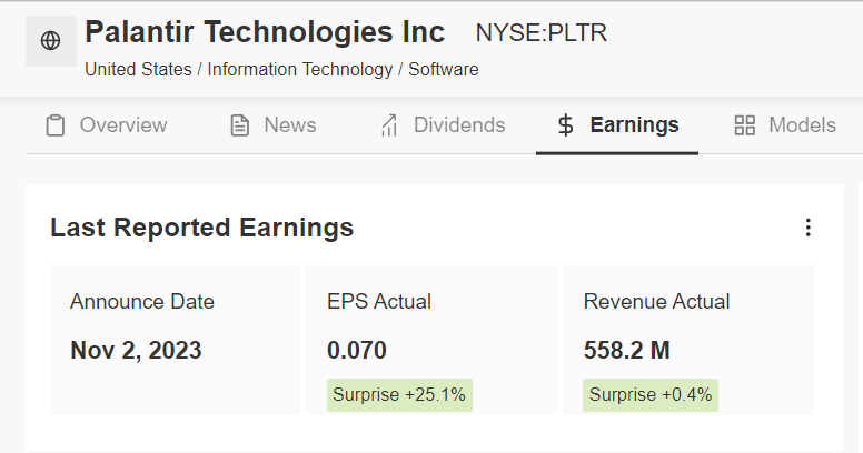 Palantir Earnings