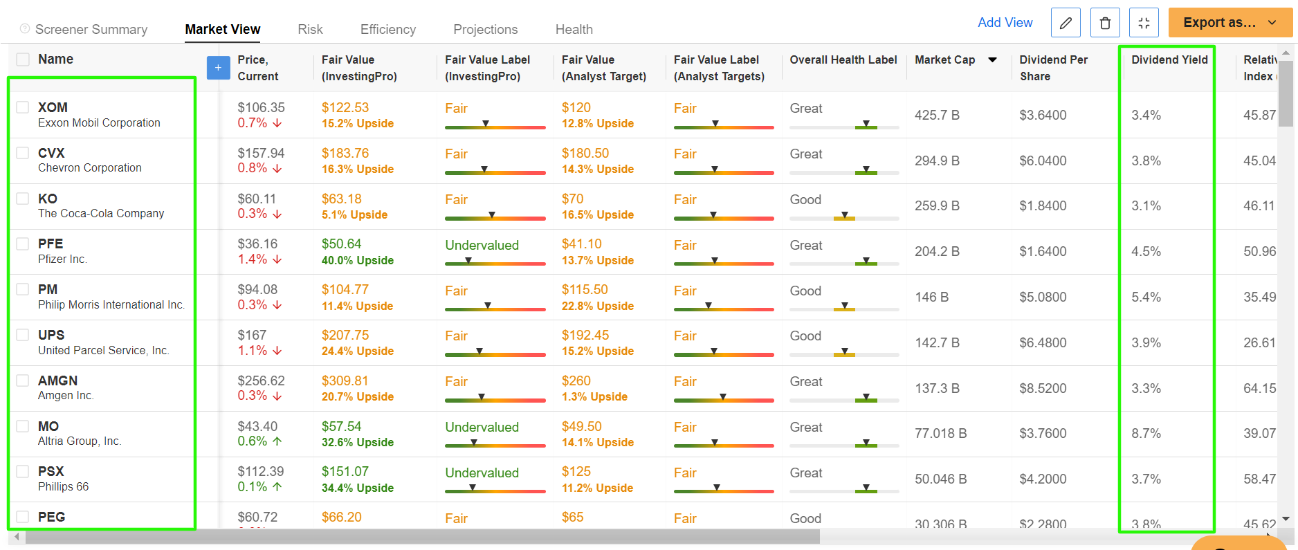 InvestingPro Stock Screener Results