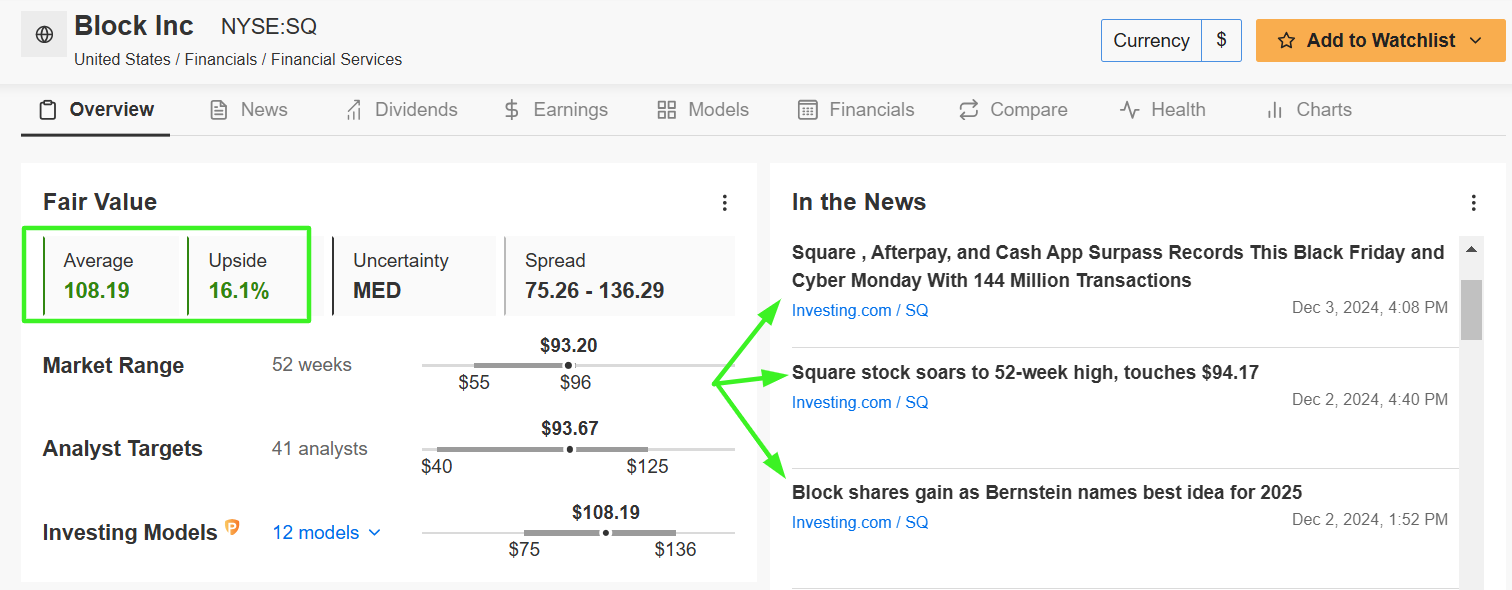 Block Fair Value