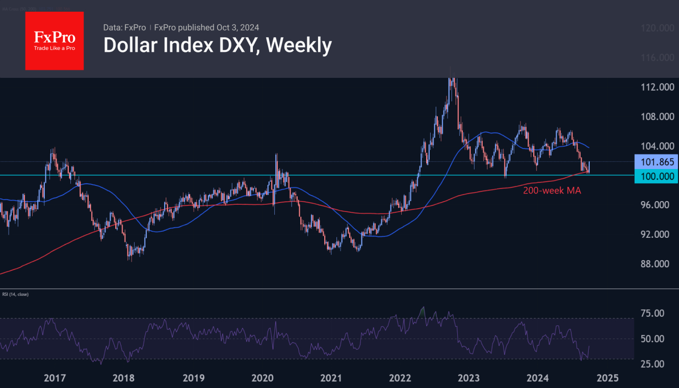 Technically, upside potential has formed on the weekly chart