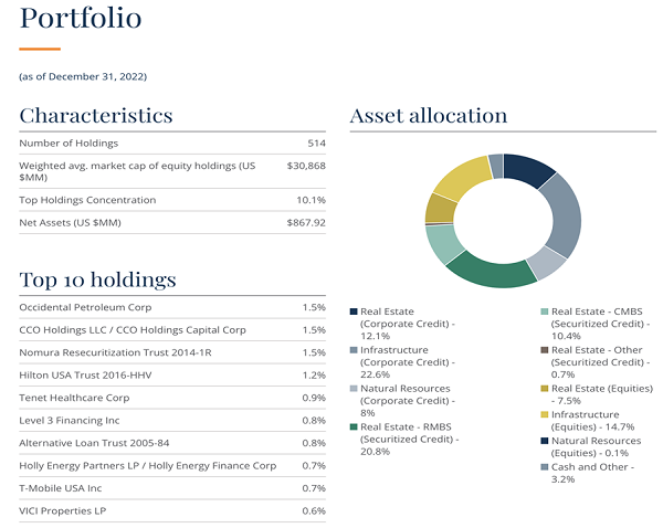 RA-Holdings-Data