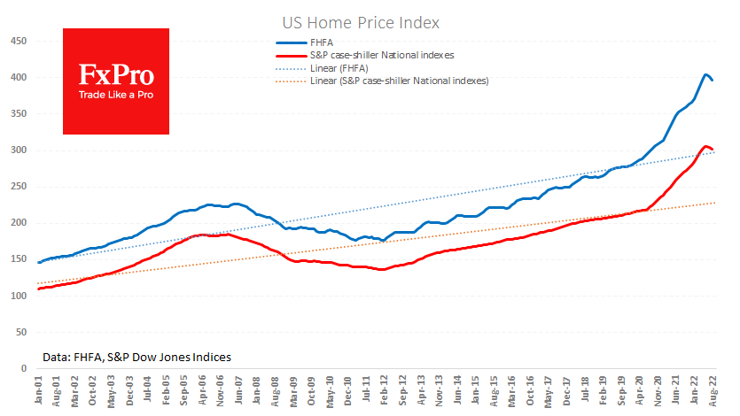 US house prices: trend-reversal to a crash