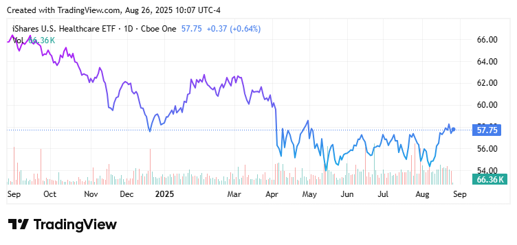 🇺🇸BTC-SISTEMI: "Previsioni sulla Riduzione dei Tassi della FED: Morgan Stanley e Altri Analisti Si Aspettano Tagli nel 2025"