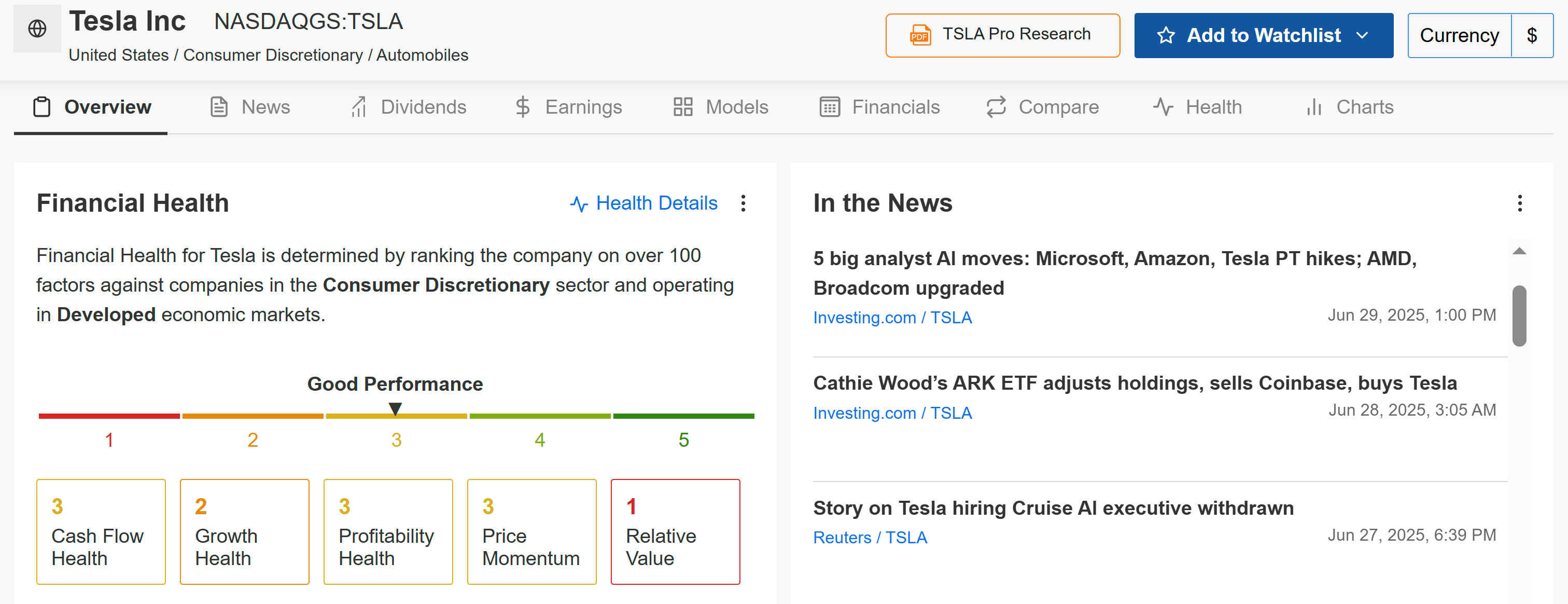 Tesla Financial Health