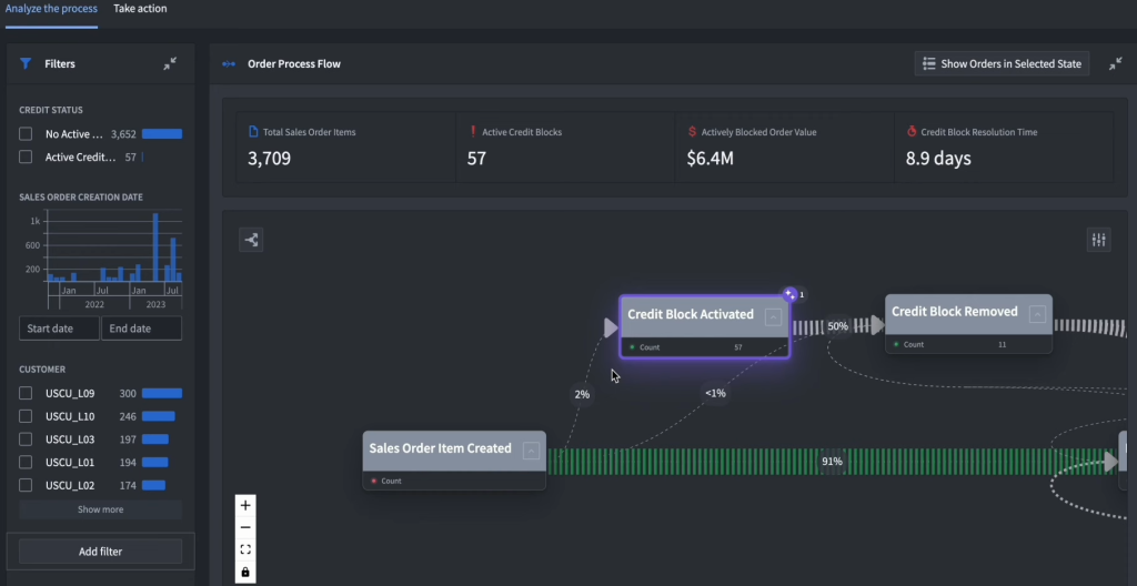 Palantir's AI in action