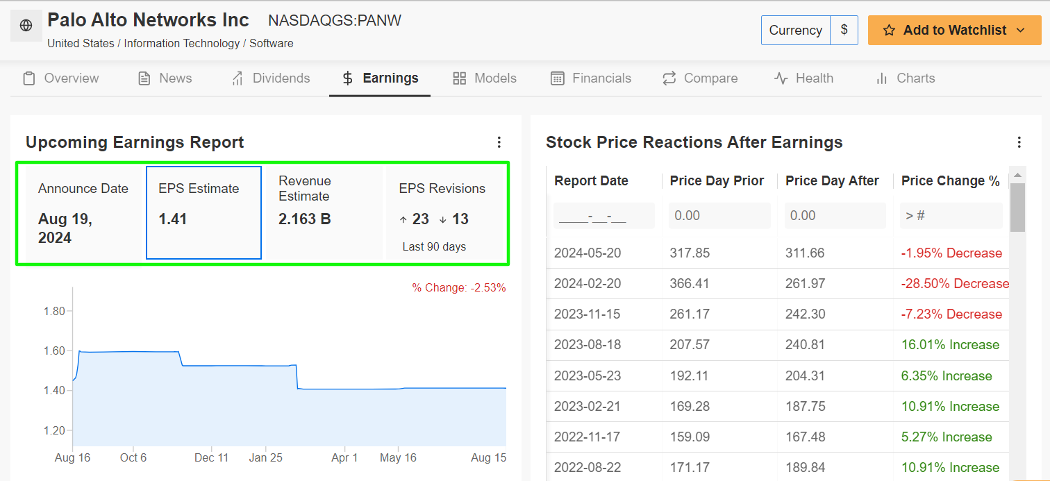 Palo Alto Networks Earnings Page