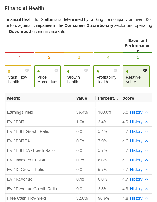 Black Friday: Where can investors find great deals?