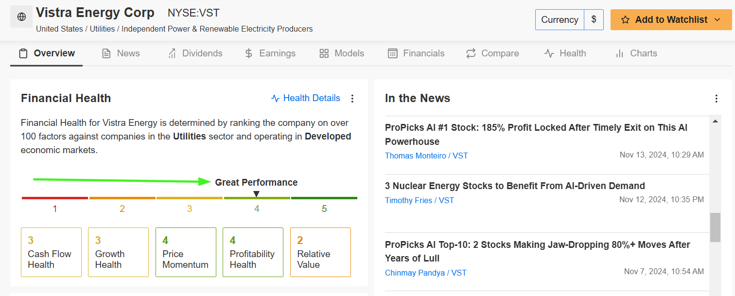 Vistra Energy Fair Value