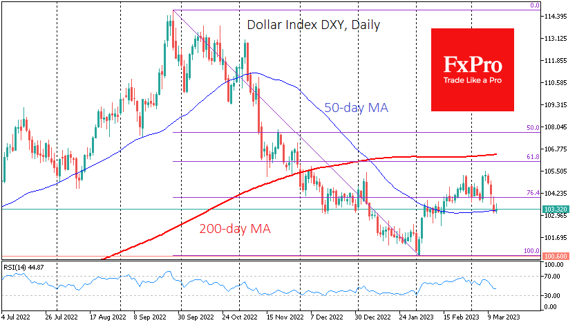 The inflation data did not initially trigger a strong reaction in the currency market