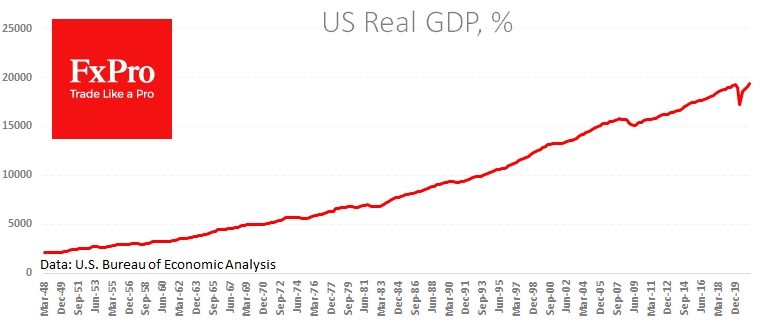 US economy surpassed pre-pandemic level is