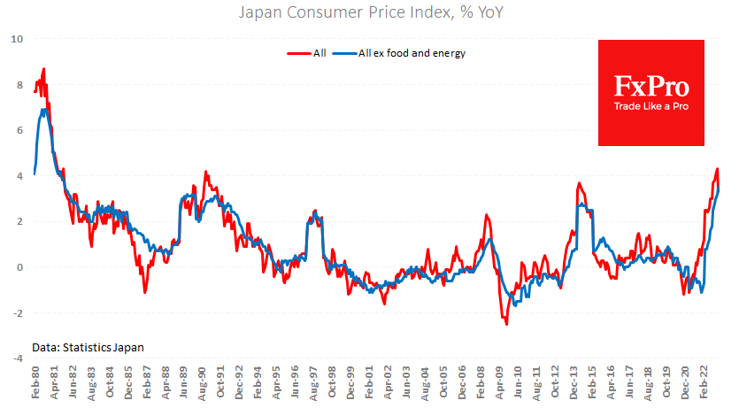 Japan's headline inflation rate slowed from 4.3% to 3.3% in February