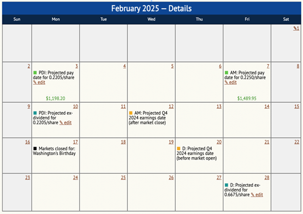 Feb-Dividend Projections