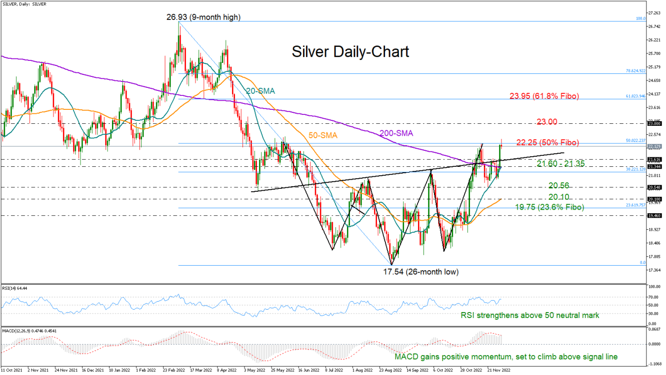 Silver_daily_chart_01_12