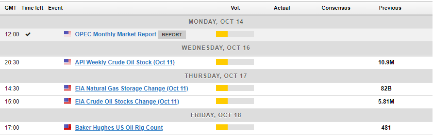 Upcoming Reports