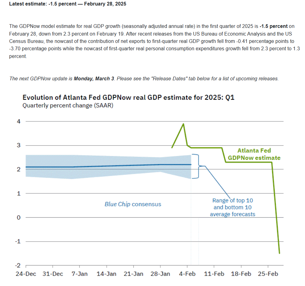 GDP Estimates